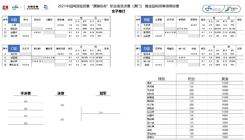 澳门一码一肖100%准确,衡量解答解释落实_复刻版1.466