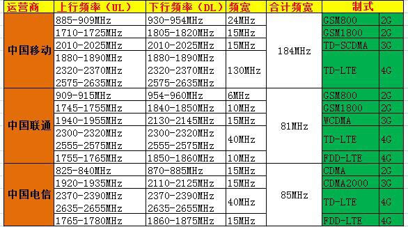 香港跑狗图,属性解答解释落实_静态版95.368