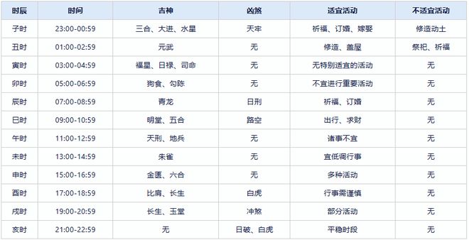 澳门天天开彩大全免费,诠释解析落实_3DM36.40.79