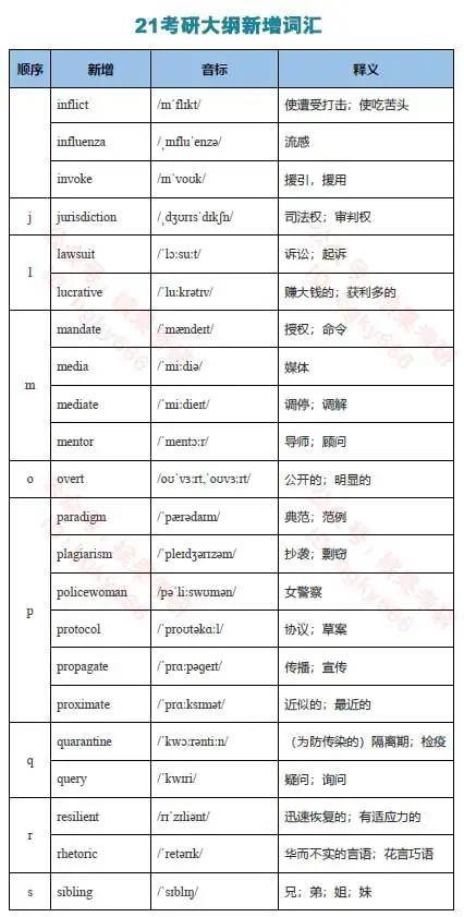 心兰分享六肖十八码,合理解答解释落实_Mixed76.922