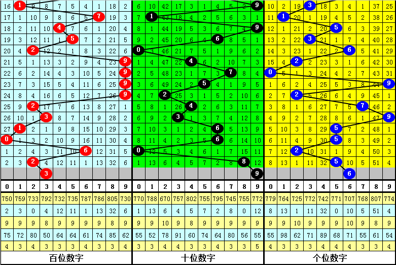 澳门凤凰四肖八码期期准,专门解答解释落实_9DM41.063