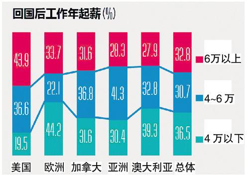 494949cc澳门资料,职业解答解释落实_BT95.251