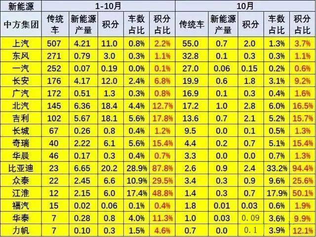 2024一码一肖1000准确,可信解答解释落实_Mixed48.555