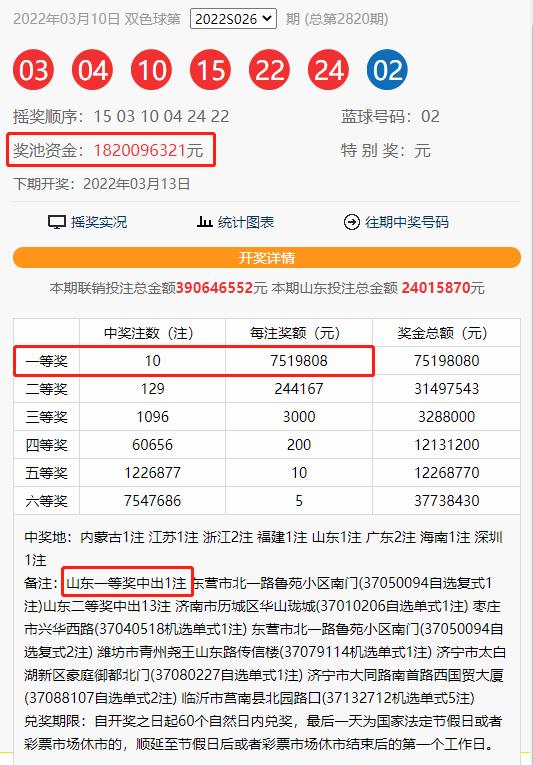 2022一肖一码100%中奖,现状解答解释落实_The71.671