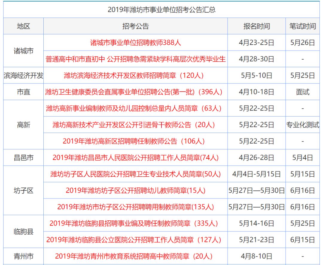 香港资料大全正版资料2024年免费,香港资料大全正版资料,理性解答解释落实_WP17.322