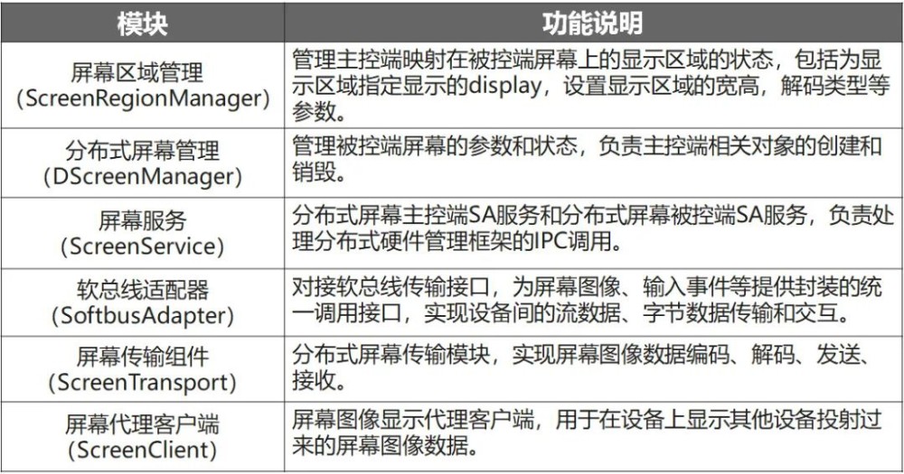 今晚一码中持,专家解答解释落实_AP87.35