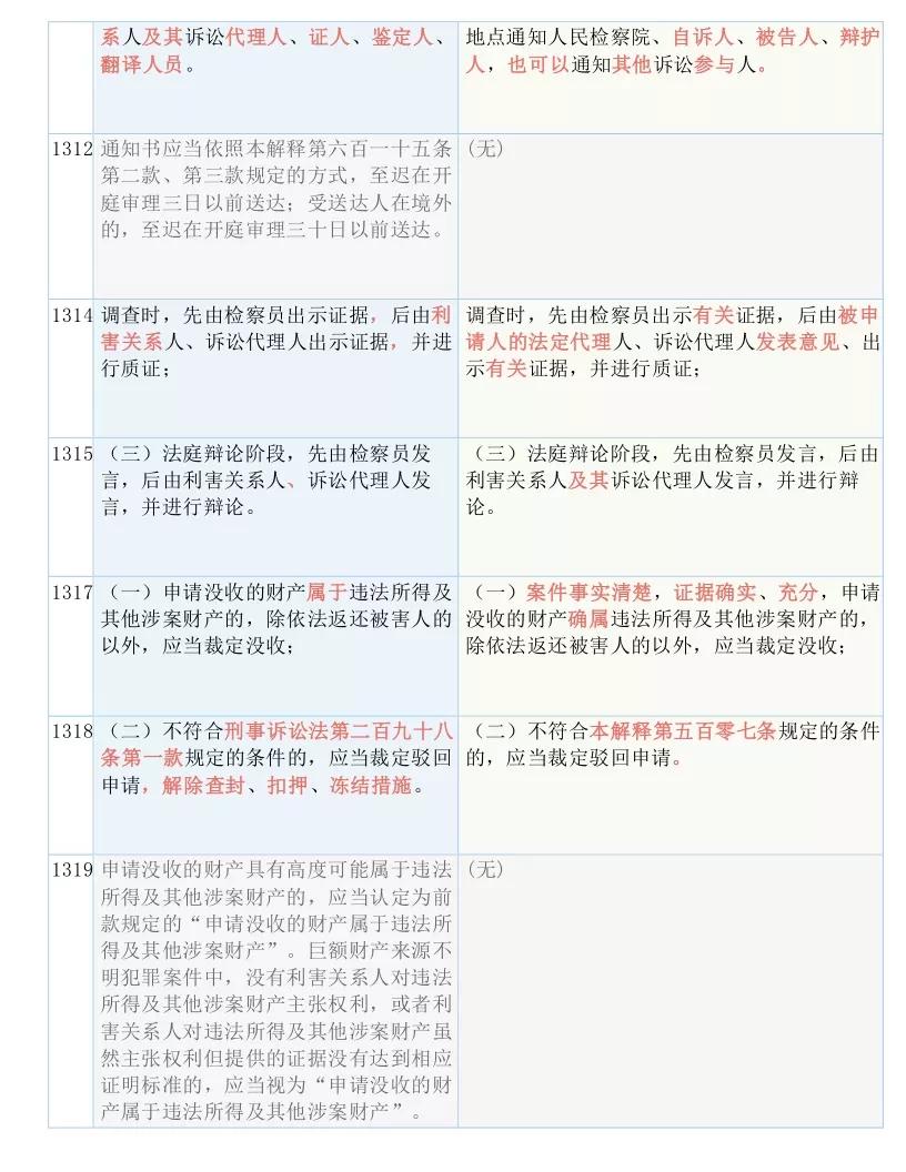 管家婆一肖一码100正确  ,广泛的解释落实方法分析_专业版150.205