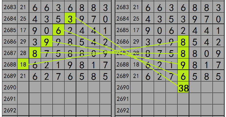 今晚必中一码,整体解答解释落实_娱乐版72.685