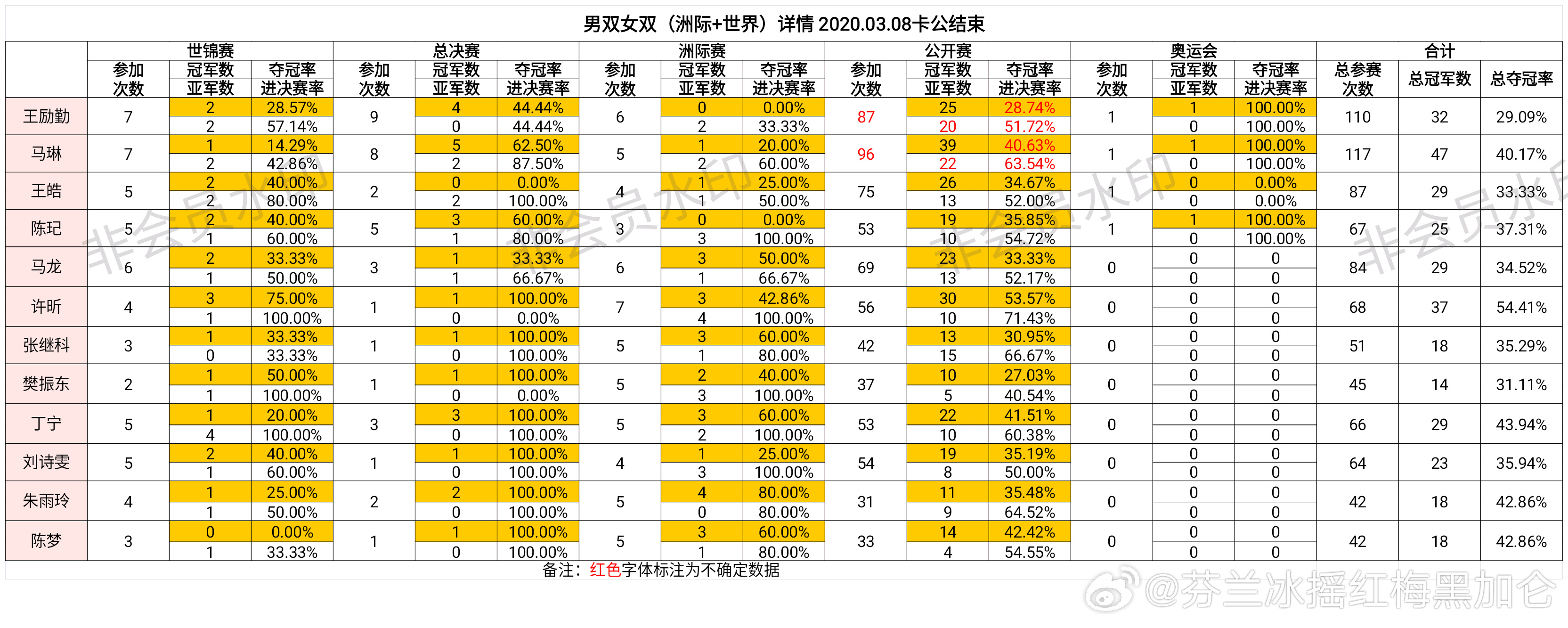 三期必出一期百分百,详实解答解释落实_复古版41.159