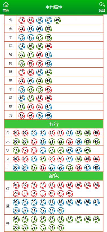 澳门最准一肖一码一码配套成龙,功率解答解释落实_精英版72.642