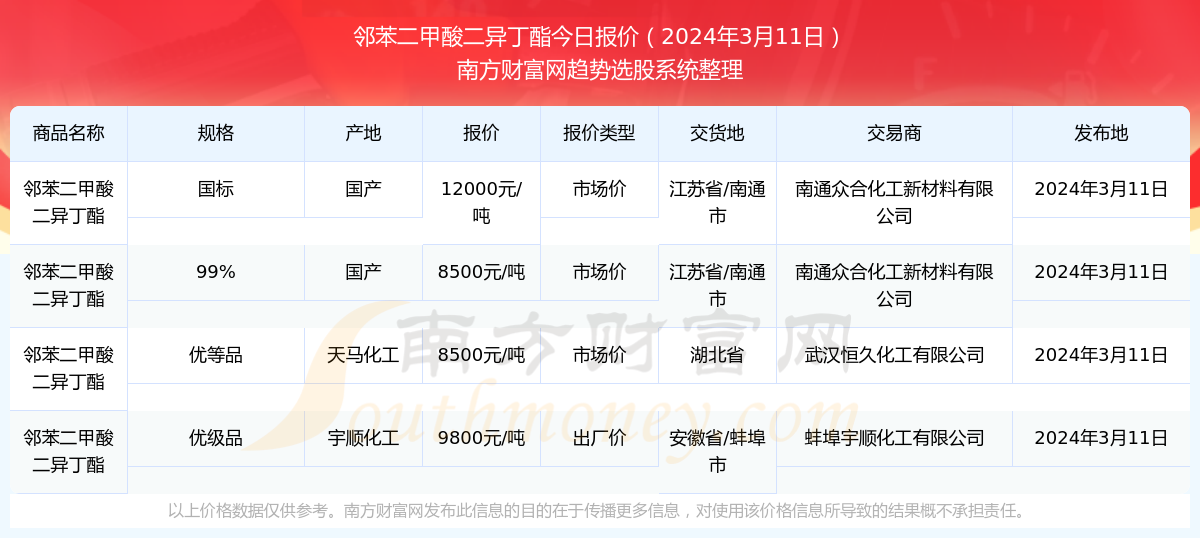 澳门六开奖结果今天开奖记录查询,行业解答解释落实_Prestige72.903