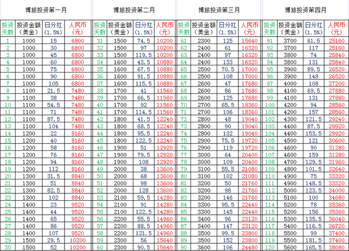 澳门一码中精准一码的投注技巧,真实解答解释落实_tool95.77