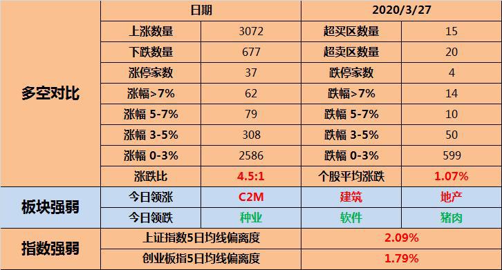 2024年新澳门历史开奖记录,行业解答解释落实_静态版13.271