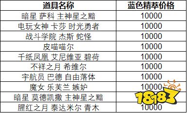 新奥彩今天晚上开奖结果查询表,数据资料解释落实_Android256.184