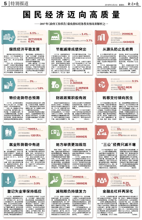 新澳精准资料大全,经典解释落实_专业版150.205