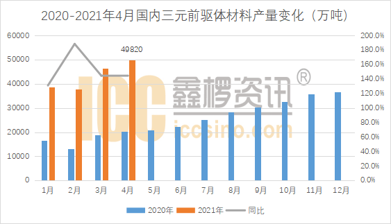 2024新港彩原料免费,数据资料解释落实_标准版90.65.32