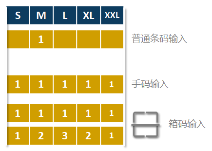 7777788888精准管家婆,收益成语分析落实_经典版172.312