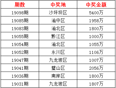 2024年11月3日 第30页