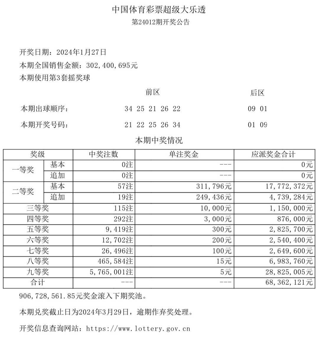 新澳门彩开奖结果今天,最新答案解释落实_ios2.97.118