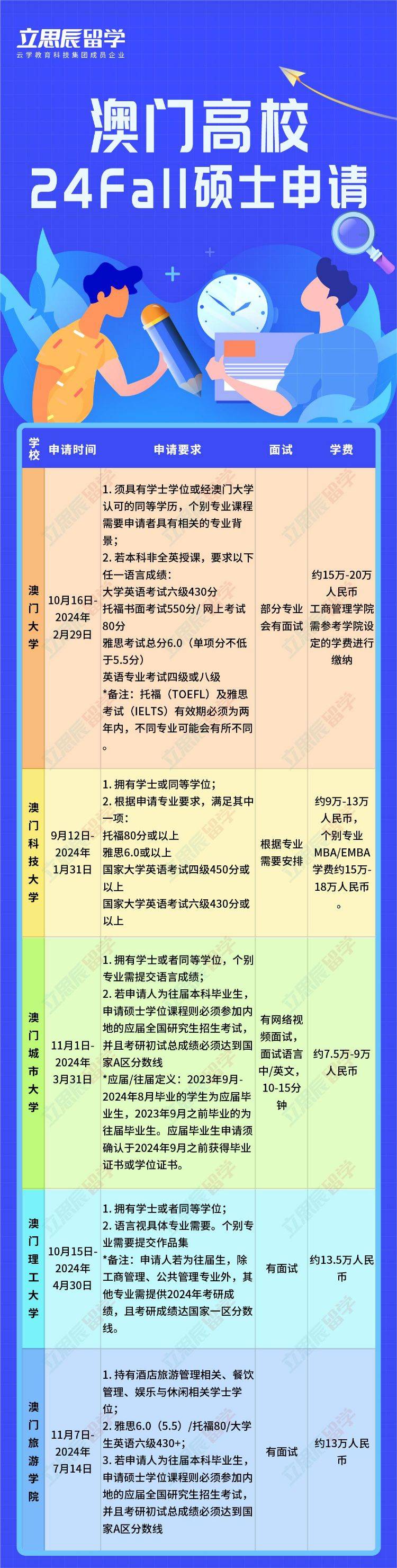 澳门资料大全免费网点澳门五号,广泛的解释落实支持计划_3DM36.40.79