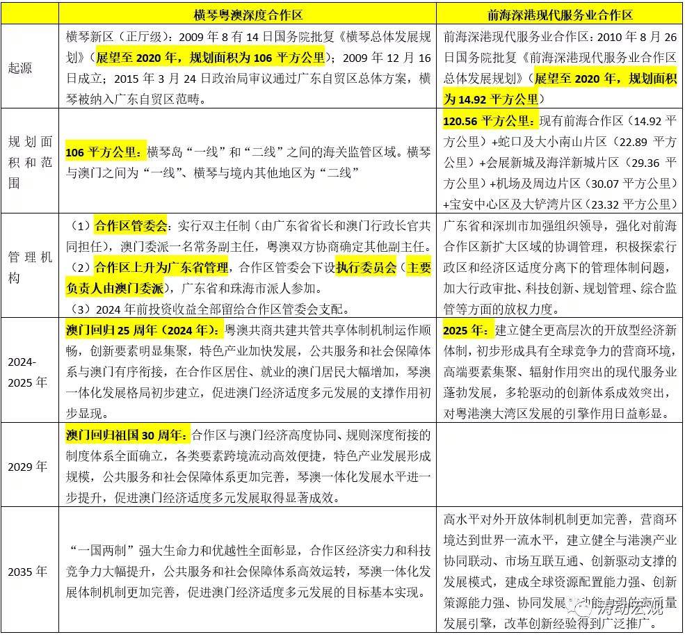 2024管家婆正版六肖料,广泛的解释落实支持计划_精英版201.124