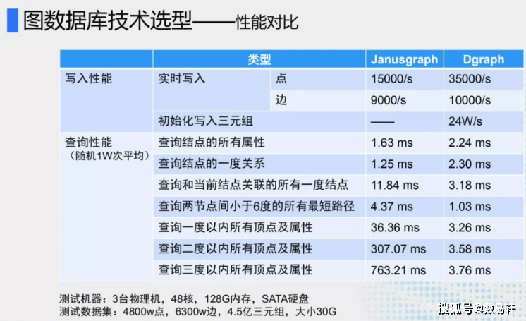 香港正版二四六天天开奖结果,广泛的解释落实方法分析_win305.210