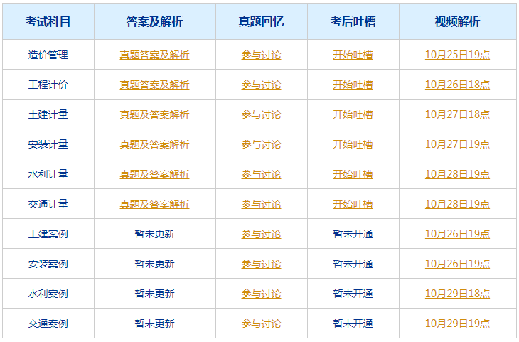 4949澳门今晚开奖结果,涵盖了广泛的解释落实方法_娱乐版305.210