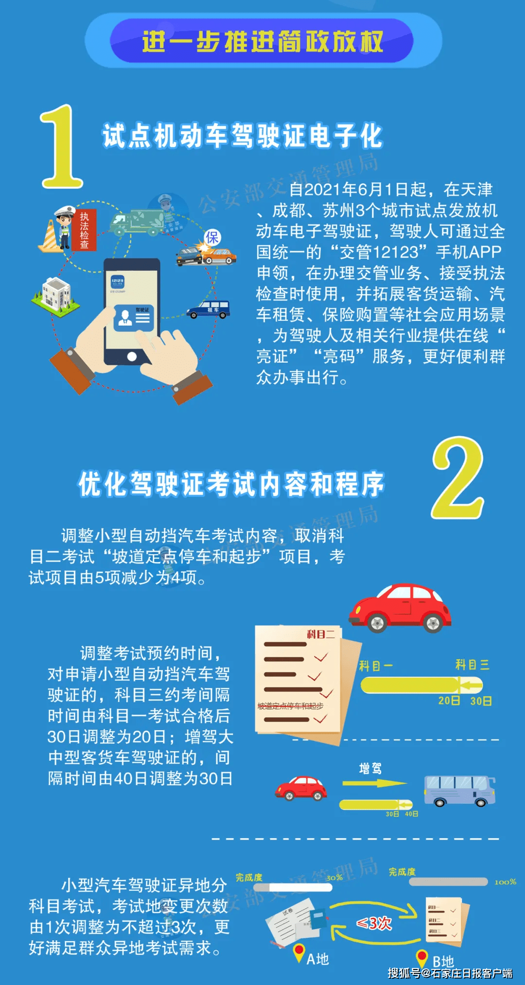 澳门精准资料期期精准每天更新,涵盖了广泛的解释落实方法_精简版105.220