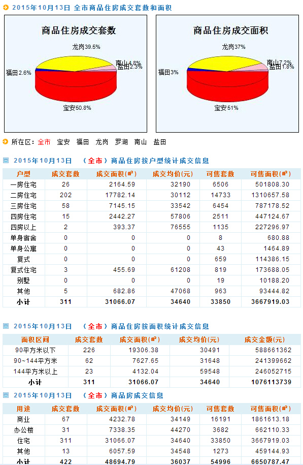 2024天天开好彩大全正版,数据资料解释落实_标准版90.65.32