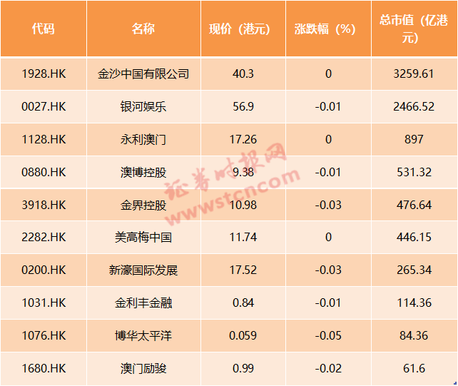 2024澳门天天开好彩大全53期,广泛的关注解释落实热议_精简版105.220