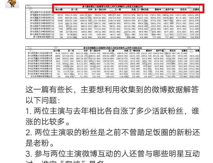 新奥天天免费资料东方心经,数据资料解释落实_粉丝版345.372