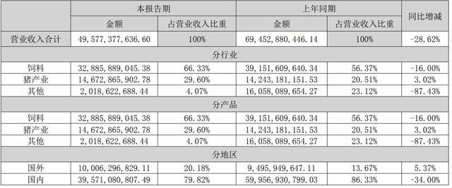 2024新澳资料大全免费下载,国产化作答解释落实_标准版90.65.32