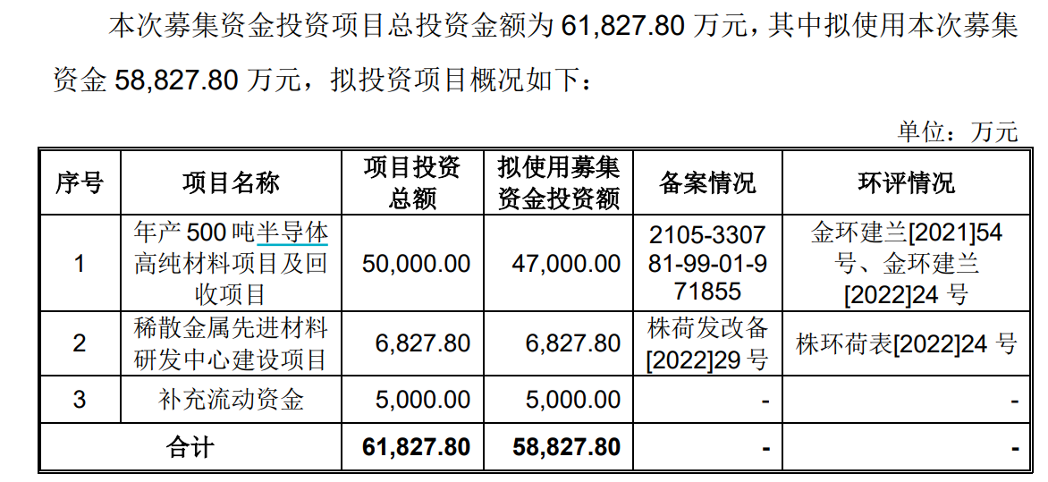 2024年11月5日 第55页