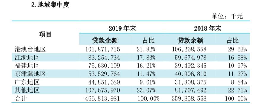 澳门天天开彩期期精准,机构预测解释落实方法_粉丝版345.372