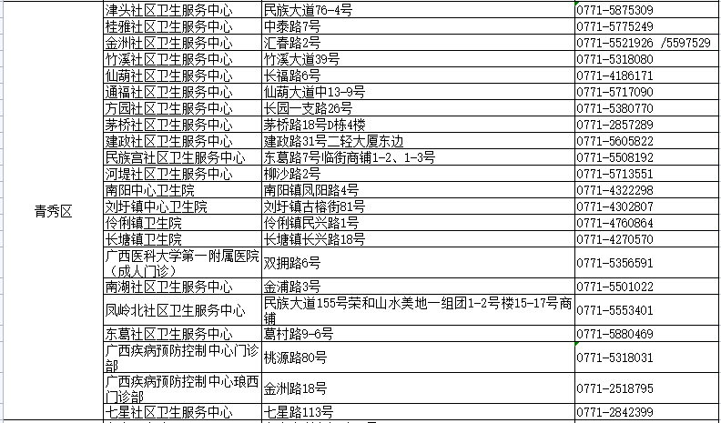 新澳门彩开奖结果今天,最新热门解答落实_Android256.184