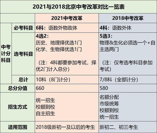 新澳2024大全正版免费资料,机构预测解释落实方法_Android256.184