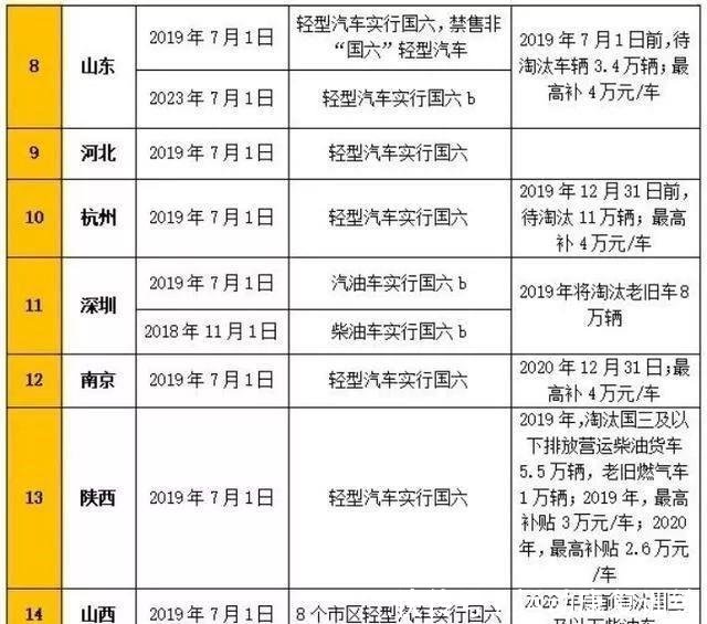 新澳门资料大全正版资料2023,机构预测解释落实方法_粉丝版345.372