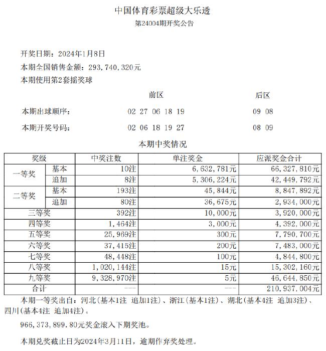 新澳好彩免费资料查询302期,广泛的解释落实支持计划_精英版201.124