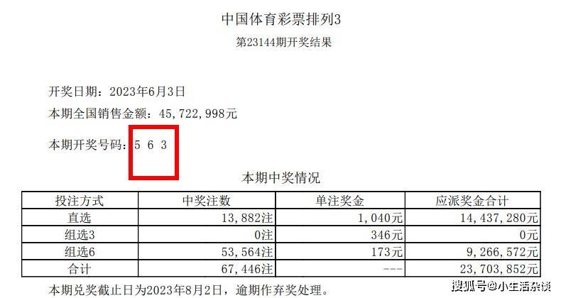 新澳门彩开奖结果今天,重要性解释落实方法_游戏版256.184