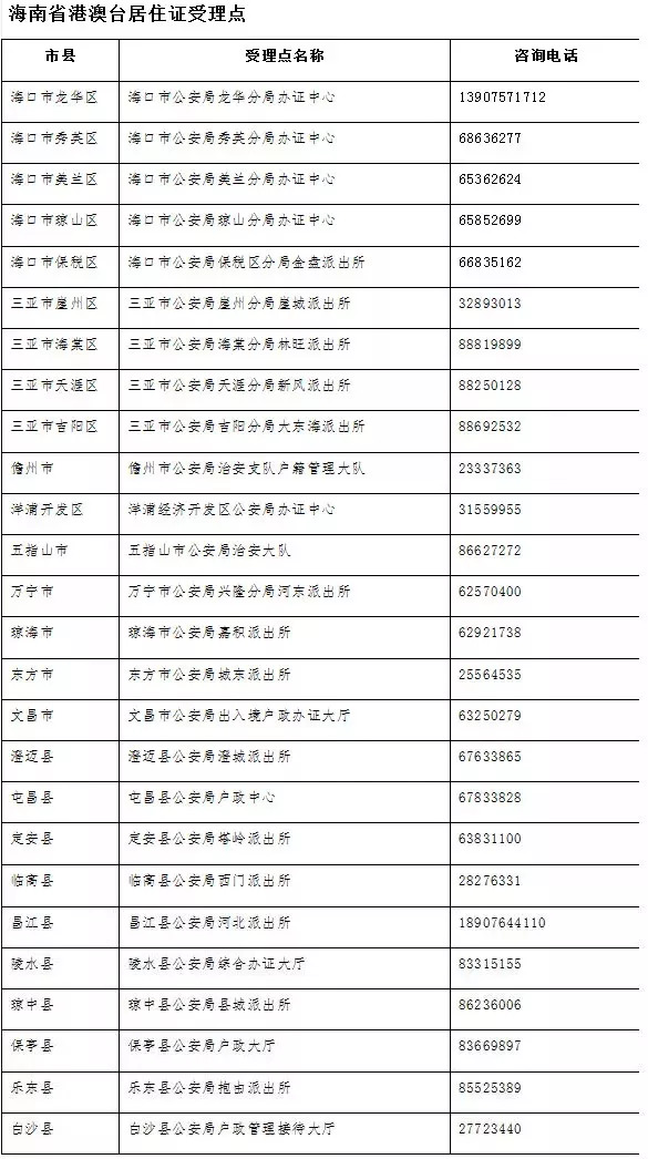 澳门开奖结果+开奖记录表生肖,绝对经典解释落实_精英版201.124