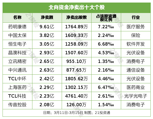 新澳内部资料精准一码,广泛的解释落实支持计划_Android256.184