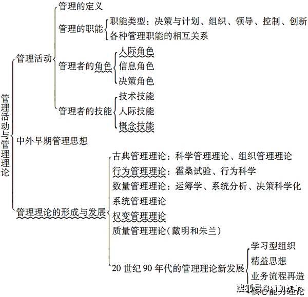 100期四柱,决策资料解释落实_精简版105.220