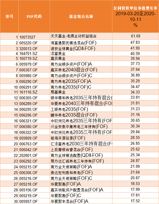 港彩二四六天天好开奖结果,正确解答落实_精简版105.220