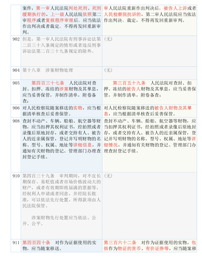 一码一肖100准今晚澳门,国产化作答解释落实_标准版90.65.32