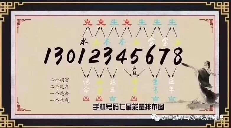 7777788888马会传真,诠释解析落实_3DM36.40.79