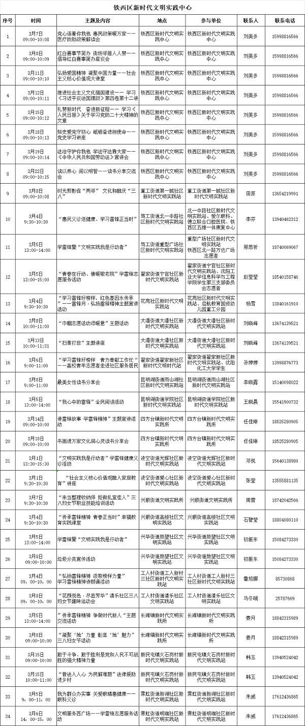 澳门最精准免费资料大全旅游团,机构预测解释落实方法_精简版105.220