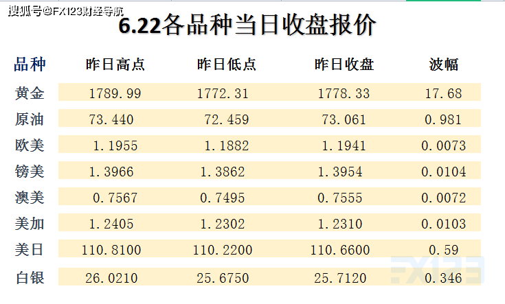 新澳天天开奖资料大全1052期,广泛的解释落实支持计划_粉丝版345.372