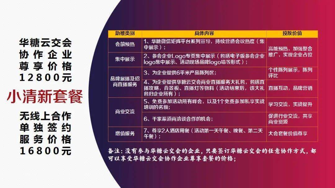 澳门精准资料大全免費經典版特色,最新热门解答落实_专业版150.205