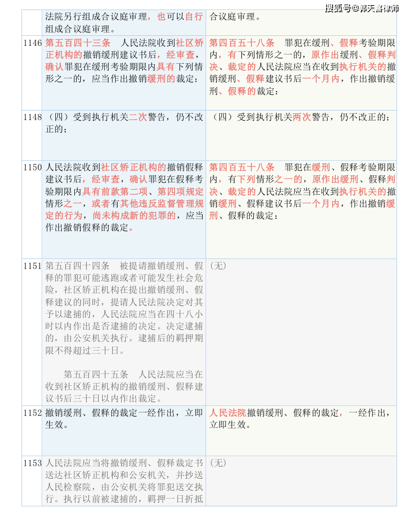 澳门一码一肖100准吗  ,重要性解释落实方法_精英版201.124