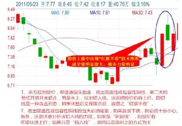 看香港正版精准特马资料,最新核心解答落实_豪华版180.300